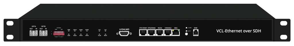 Ethernet over SDH (STM-1) / EoS Converters