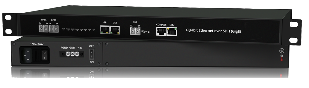 Gigabit Ethernet over SDH (STM-4) Converters