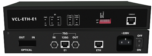 Ethernet over E1 Converter