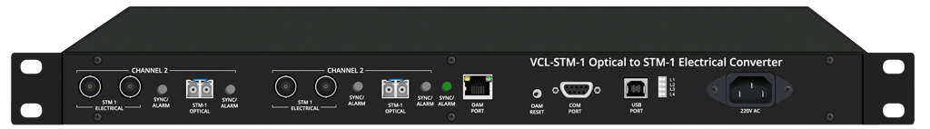 STM-1 Optical to STM-1 Electrical converter