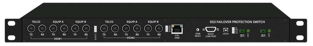 DS3 Failover (DS3 Automatic Protection) APS Switch