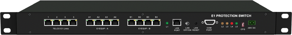 E1 Automatic Protection (Failover) Switch