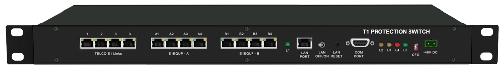 T1 Automatic Protection (Fail-Over) Switch