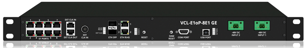 VCL-E1oP 8 E1 Port GE Version)